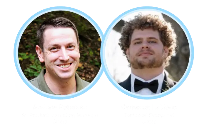 DB2 Data Integration with CData Sync