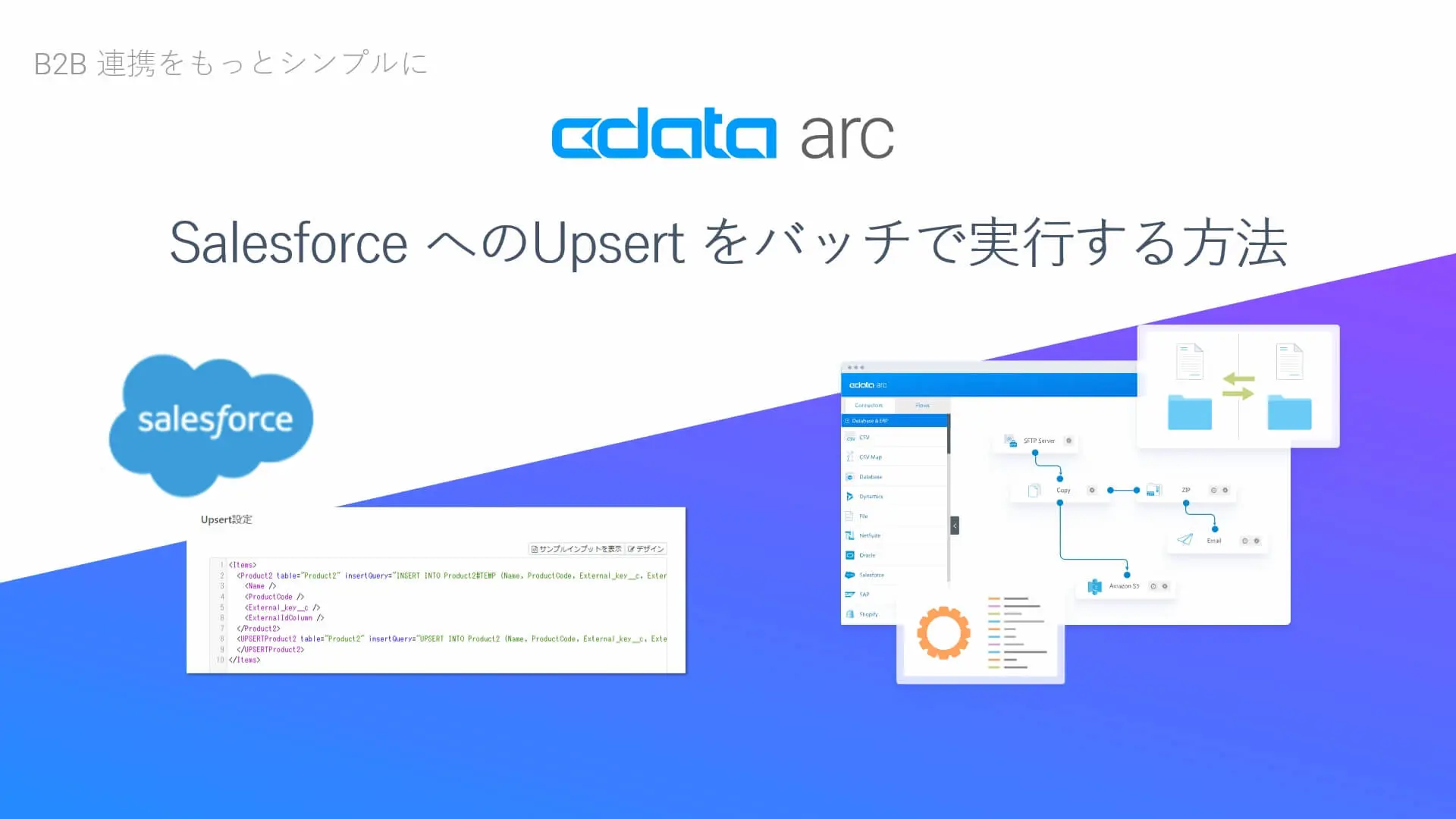 CData Arc - Salesforce へのUpsert をバッチで実行する方法