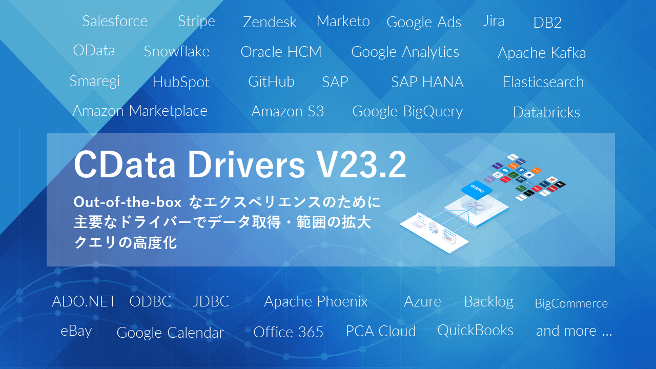 270以上のSaaS / DB にリアルタイムデータ連携する『CData Drivers』のV23.2 アップデートを発表