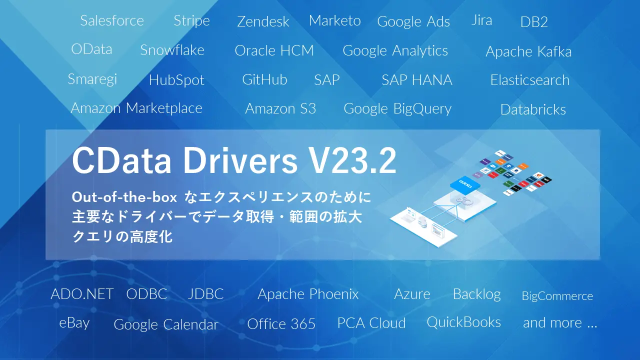 270以上のSaaS / DB にリアルタイムデータ連携する『CData Drivers』のV23.2 アップデートを発表