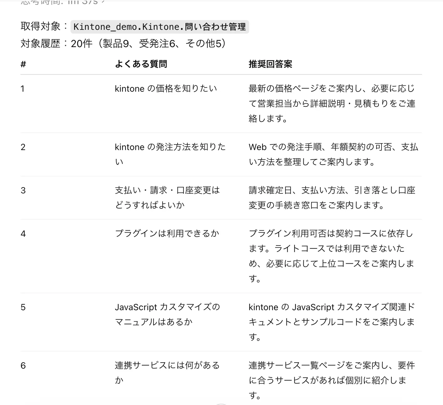 ChatGPT から kintone を操作する方法:アプリディレクトリから追加するだけで使える CData Connect AI MCP