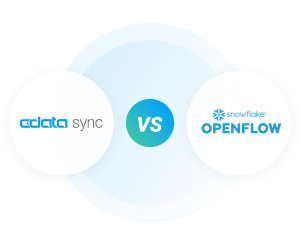 sync-vs-openflow.png