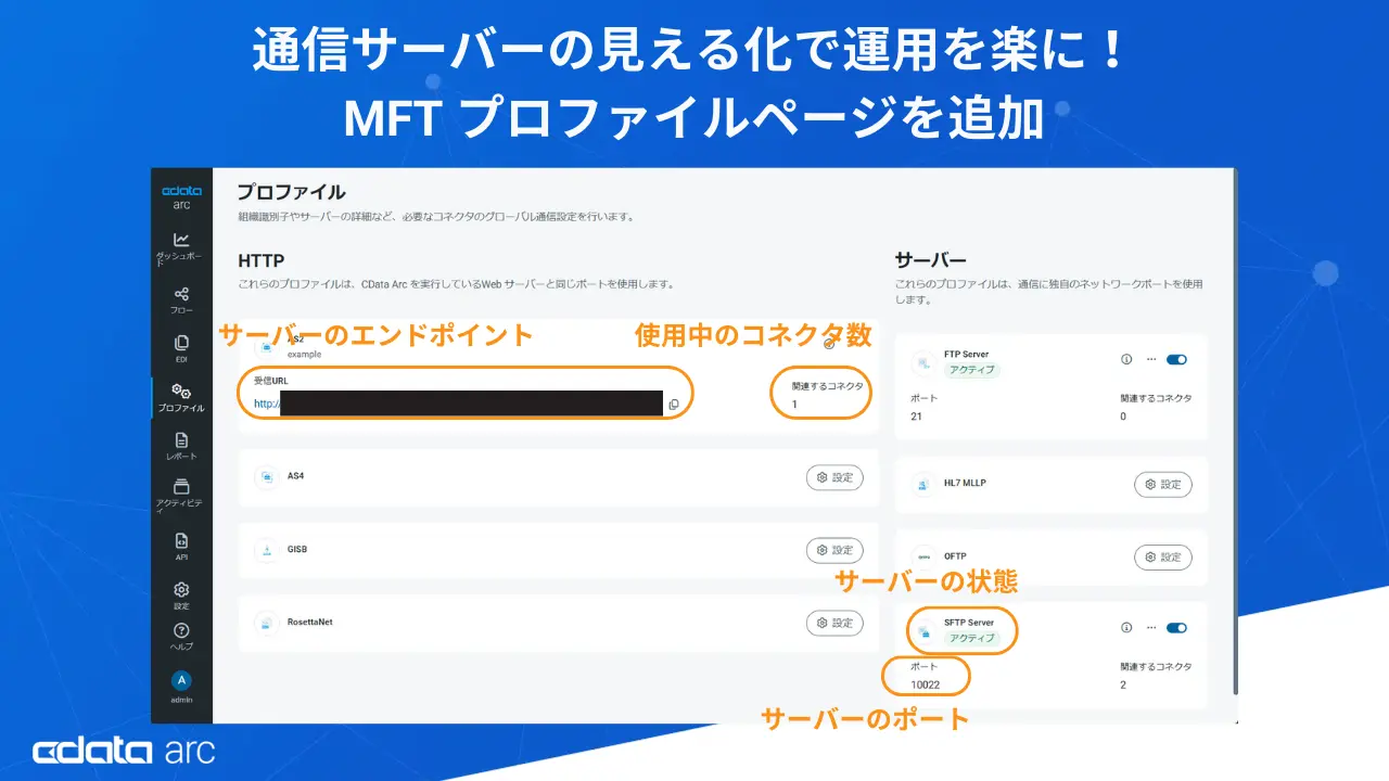 kintone コネクタがUPSERT に対応・基幹システム連携をよりシンプルに実現する『CData Arc V25.1』をリリース
