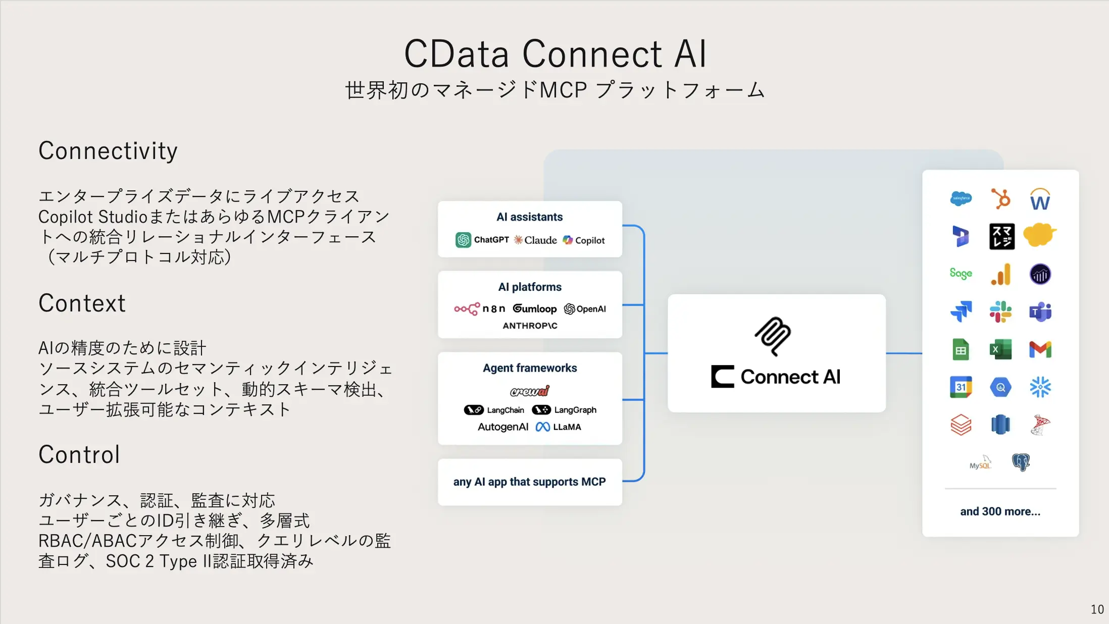 Gemini Enterprise から CData Connect AI に OAuth で接続する方法