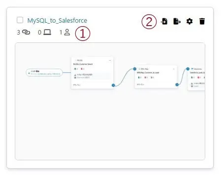 ワークスペースグリッド