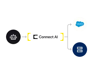 Deploying an Enterprise-Ready AI Agent Across Salesforce and ERP Systems