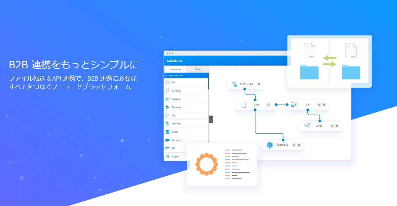 CData Arc とは