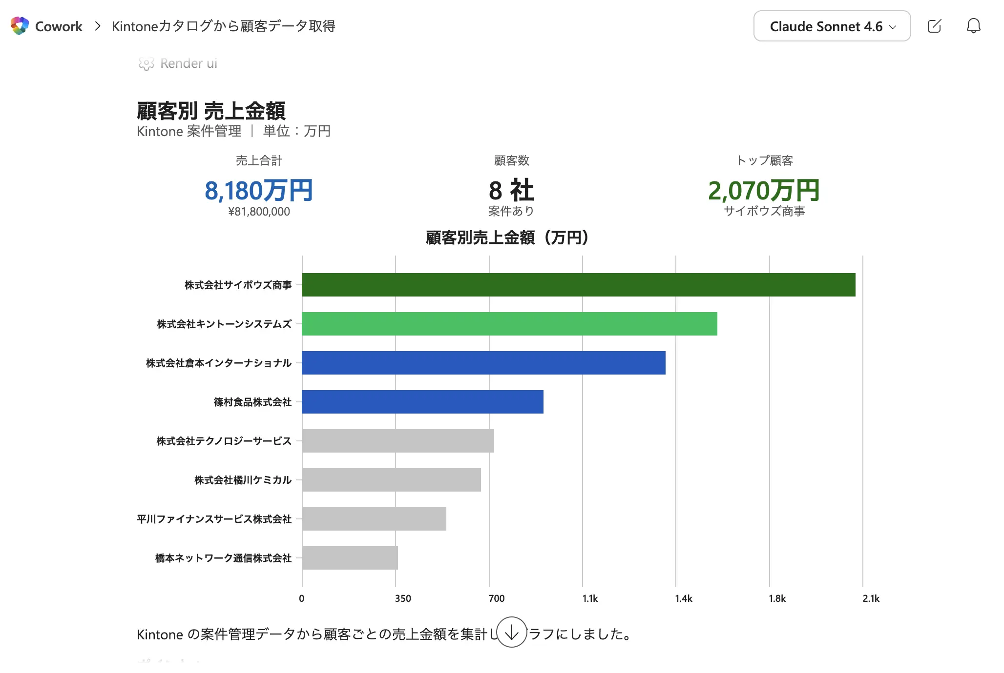 Copilot Cowork プラグインでカスタムリモート MCP に接続する方法:CData Connect AI