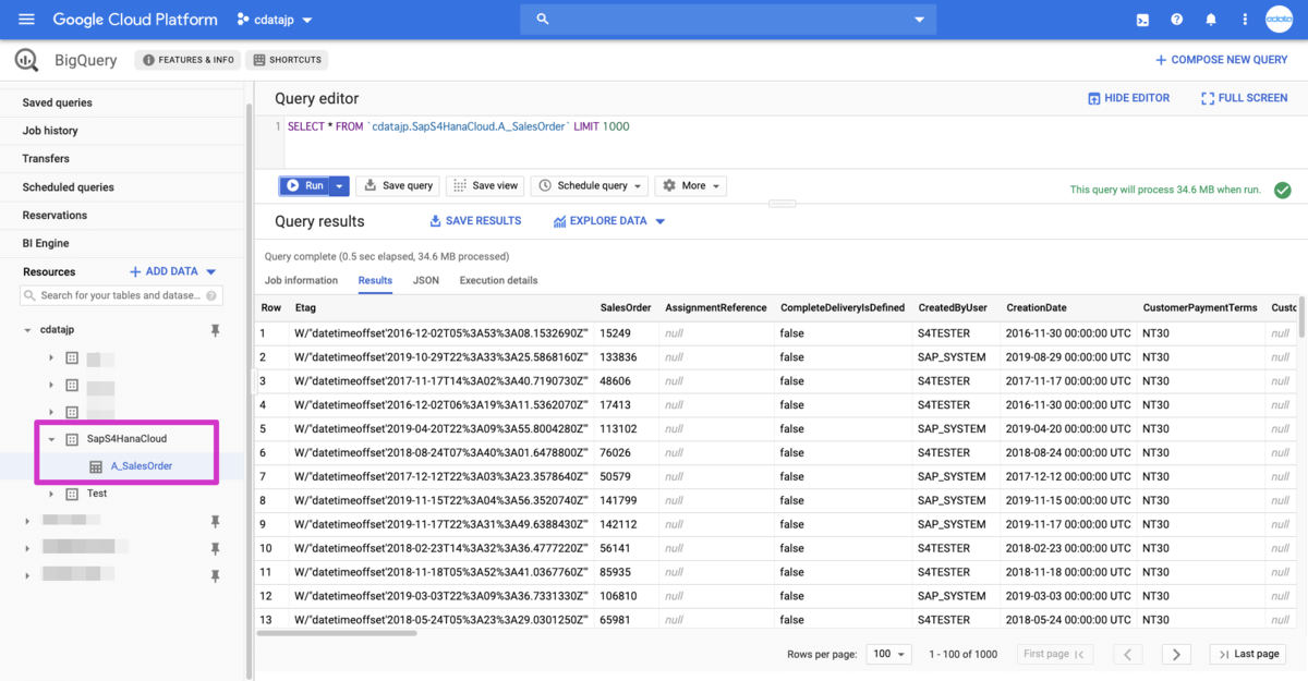 SAP S/4 HANA Cloud のデータをBigQueryへ同期