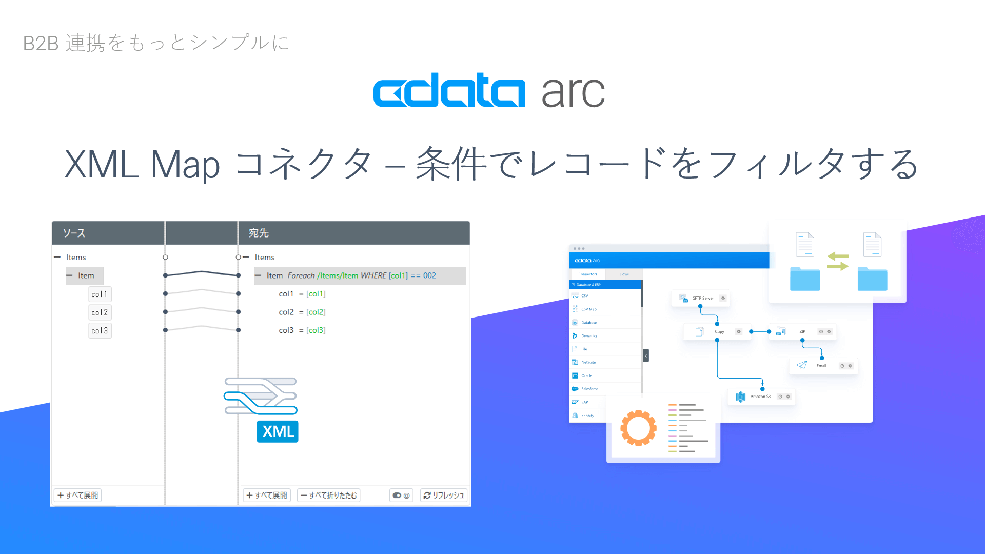 CData Arc - XML Map - 条件でデータをフィルタする
