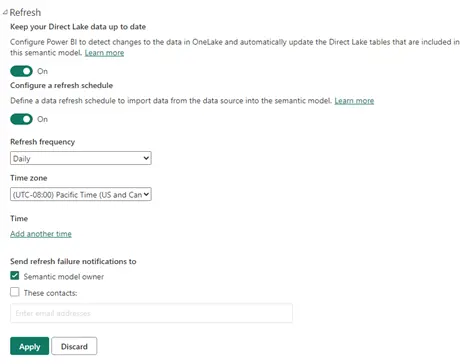 Shopify and Power BI