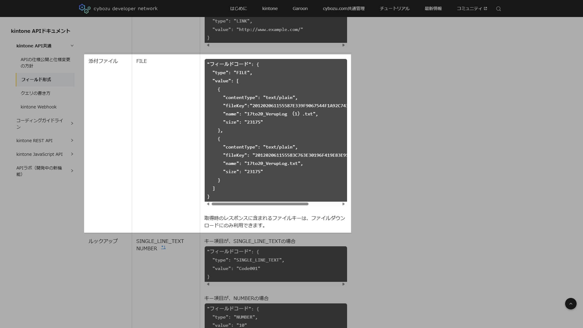 CData Drivers - テーブル値関数(Table-Valued Functions)の利用例