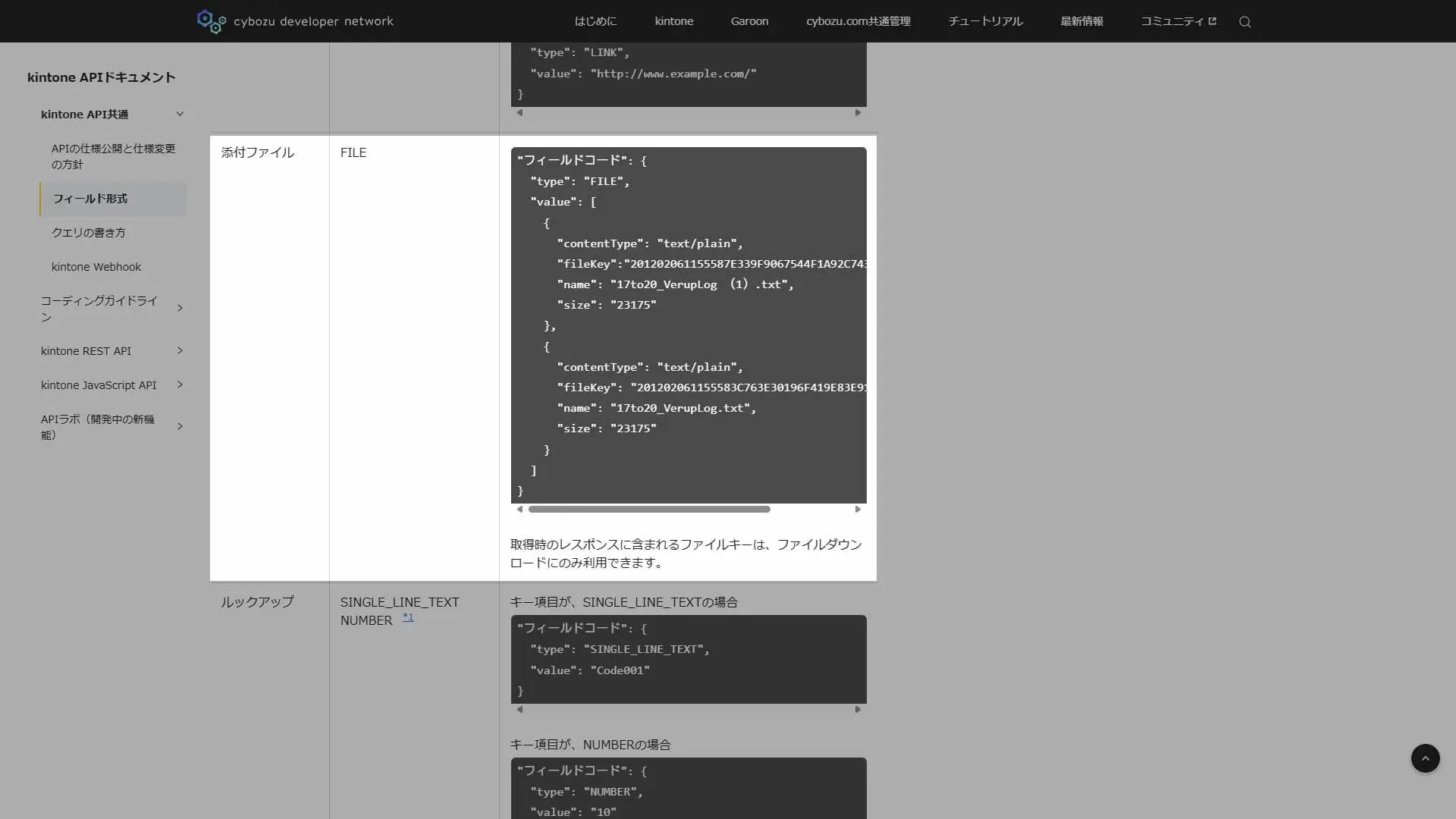 CData Drivers - テーブル値関数(Table-Valued Functions)の利用例