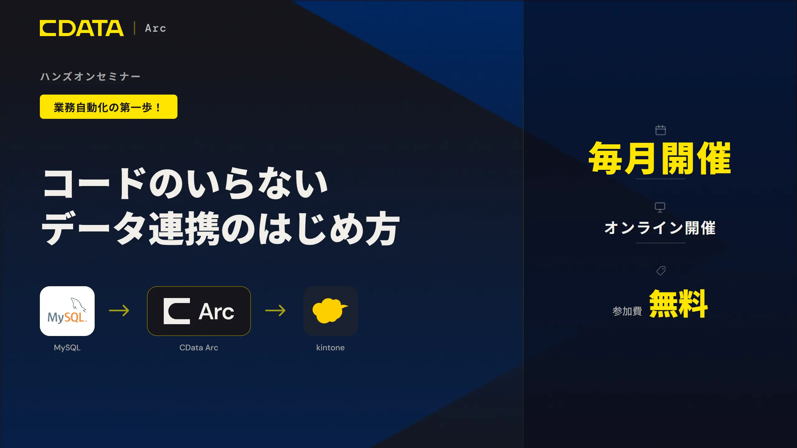コードのいらないデータ連携のはじめ方｜CData Arc ハンズオンセミナー