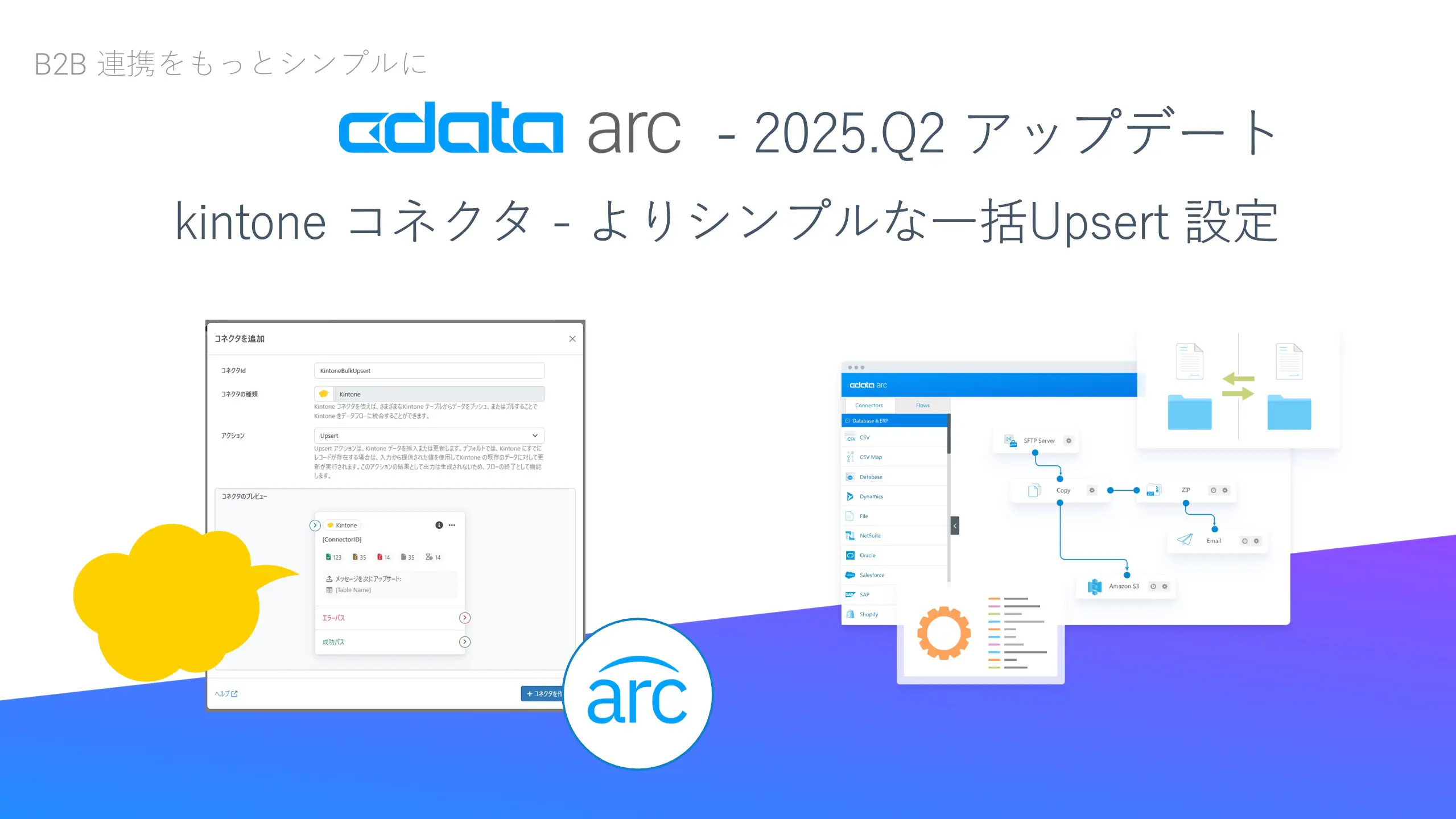 CData Arc - kintone コネクタ - よりシンプルな一括Upsert 設定