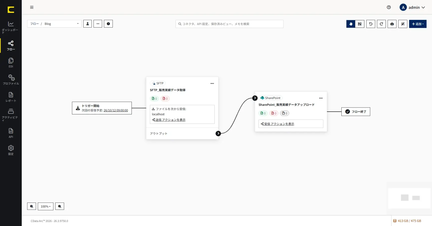 SFTP に届く販売実績をCData Arc を利用してCopilot で分析できる場所へ