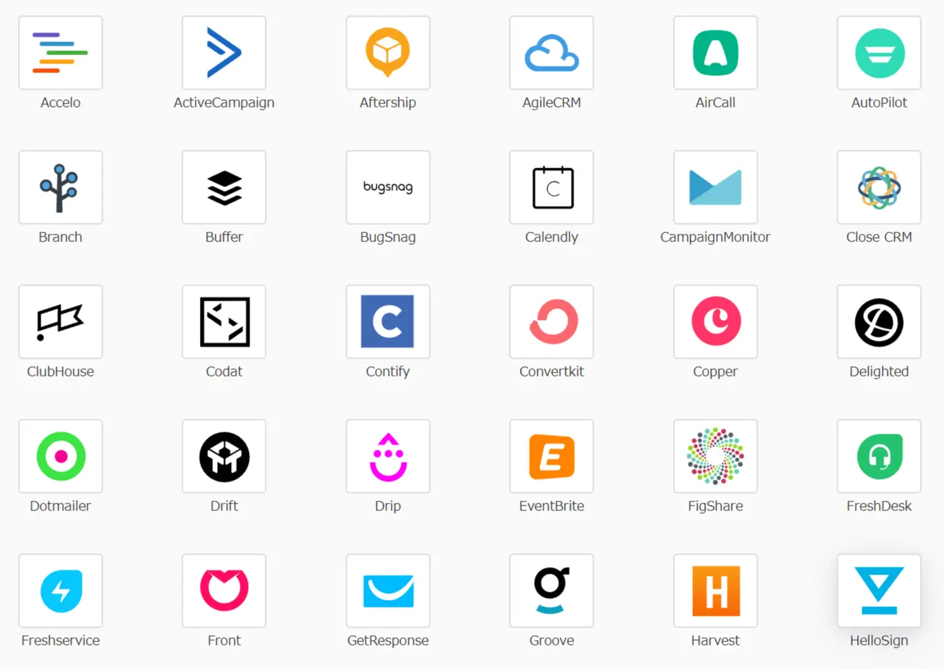 豊富な事前定義API Profiles