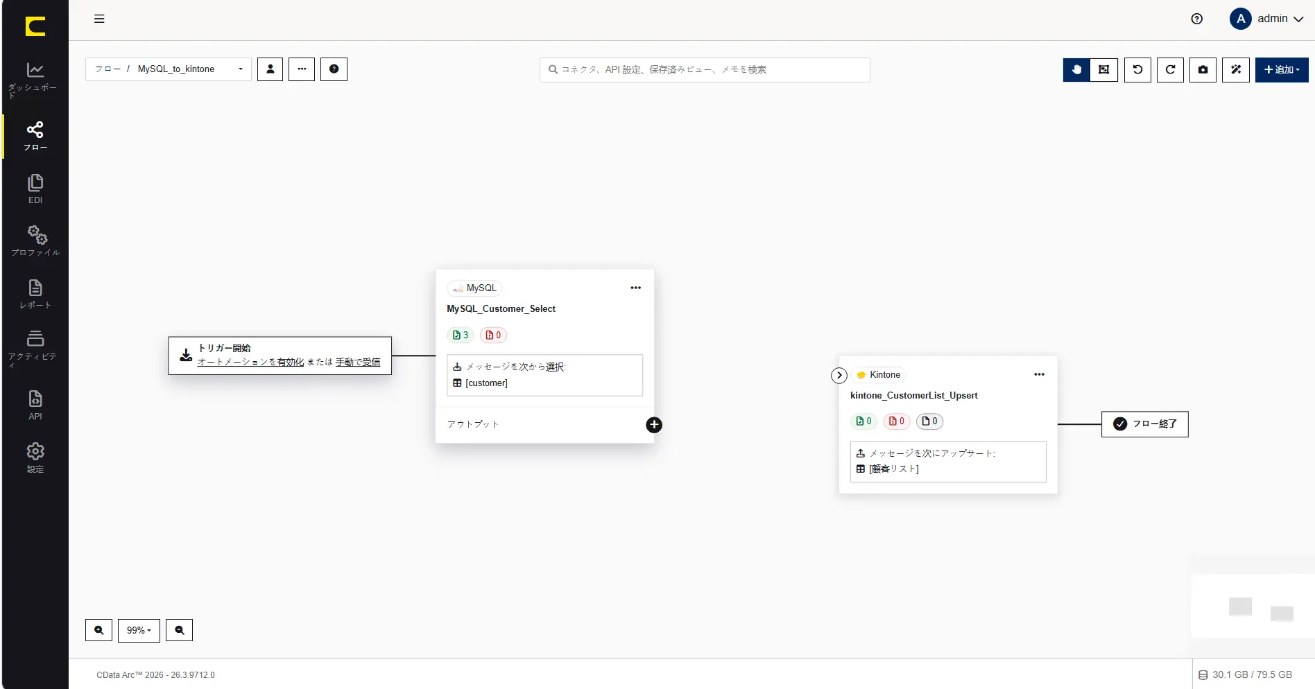 CData Arc ハンズオンテキスト(シナリオ1-1)