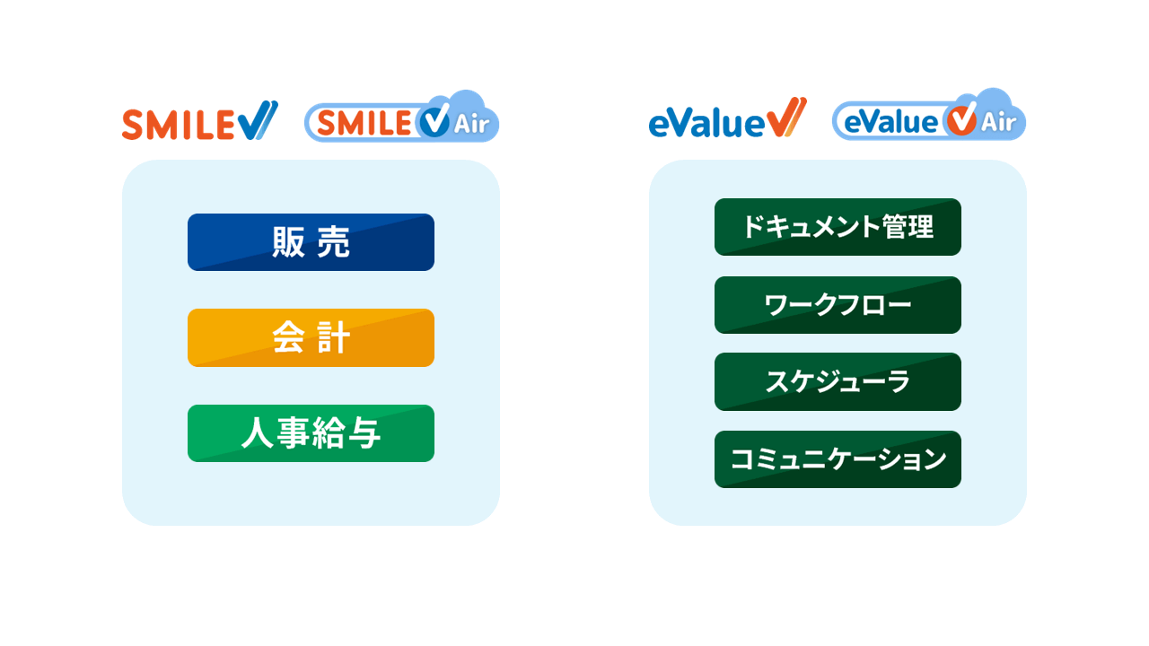 Api Smiler 基幹業務システム SMILE V の API をドライバー化:各種ツールから接続してみた