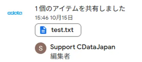 googledrive-activitiesview