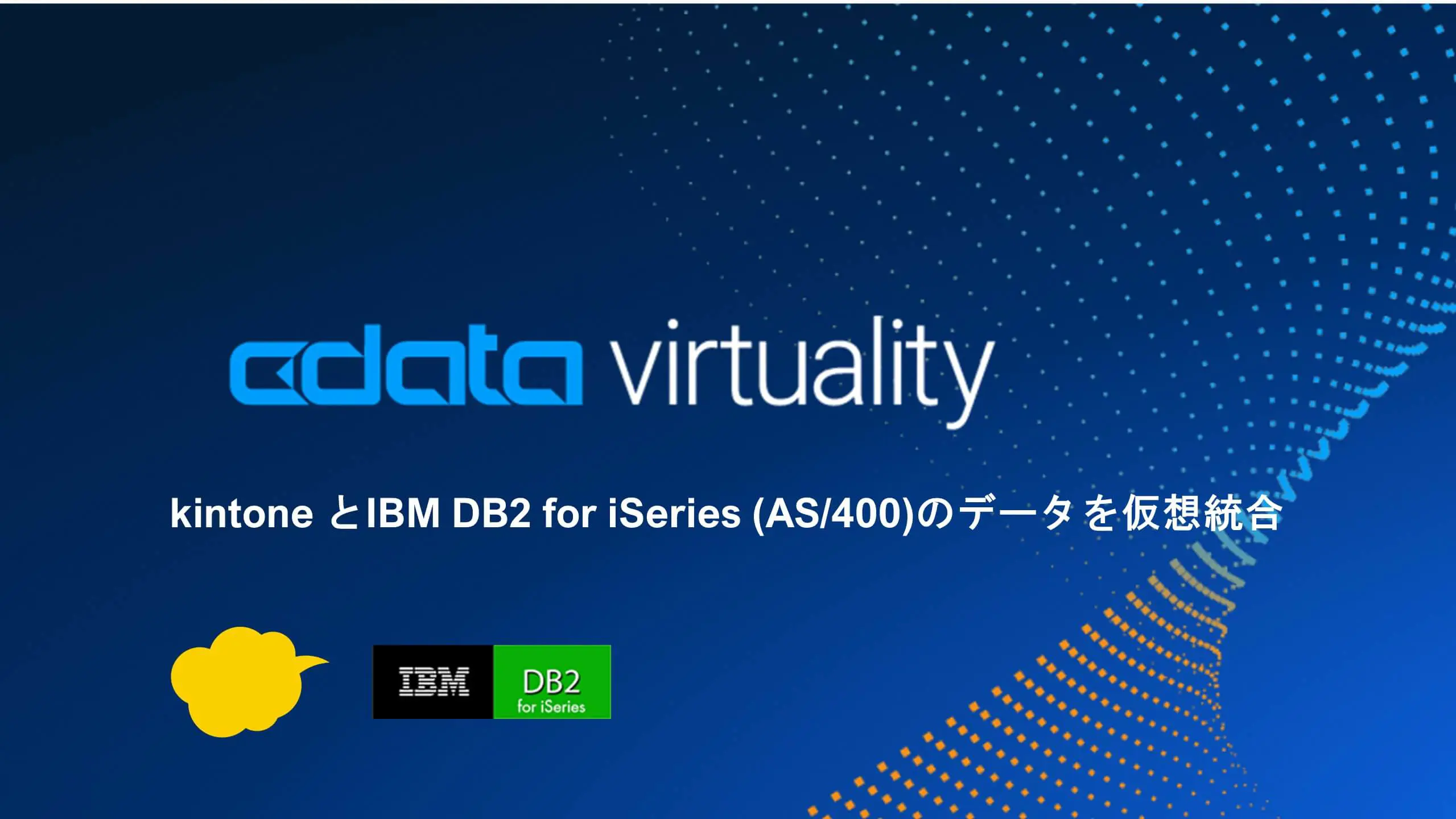 CData Virtuality - kintone とIBM DB2 for iSeries（AS/400）のデータを仮想統合