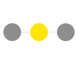 Supply Chain Automation