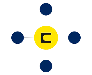 Logistics and Supply Chain