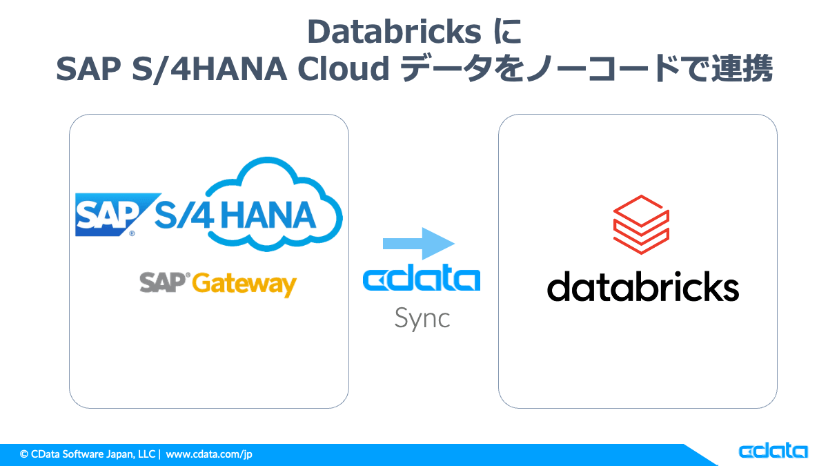 sapgateway2databricks