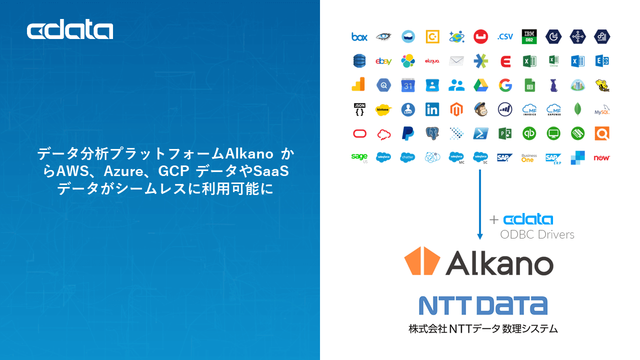 Alkanoから270以上のデータに連携