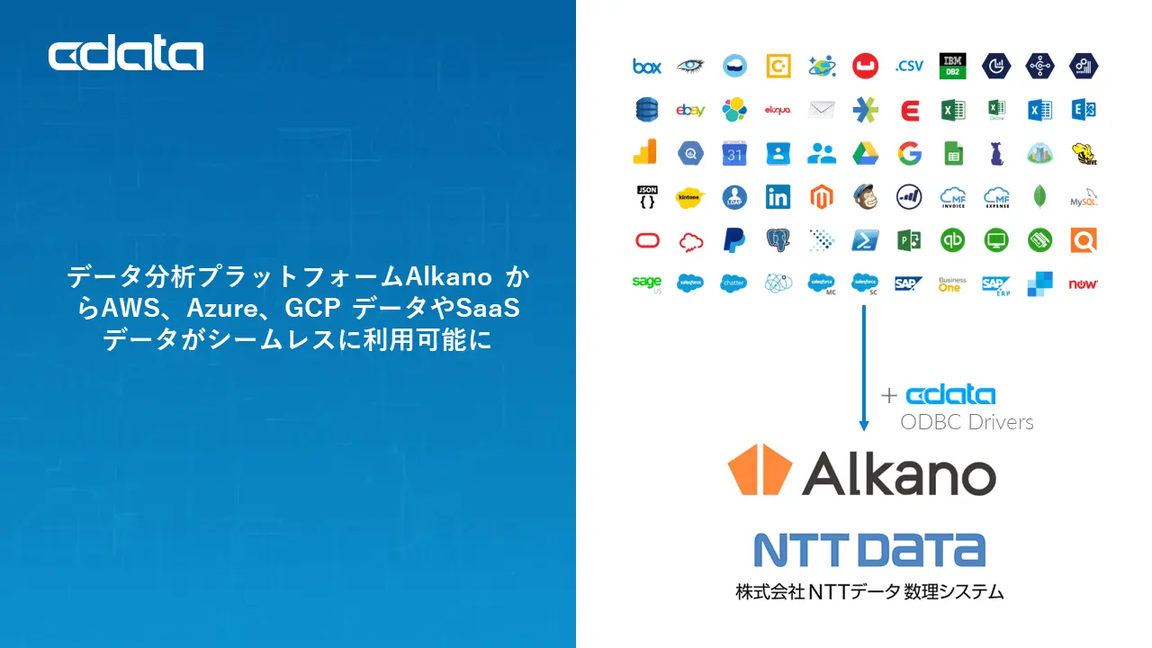 Alkanoから270以上のデータに連携