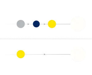 Batch Integration vs. Real-Time Integration