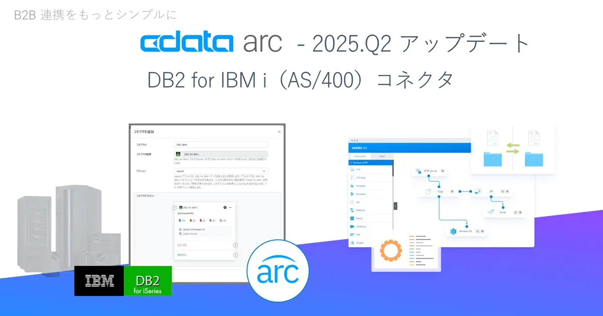 CData Arc - DB2 for IBM i コネクタ