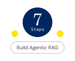 7 Key Steps to Build Agentic RAG Using CData