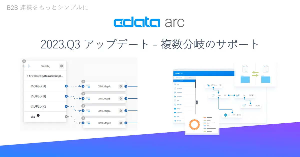CData Arc 2023.Q3 アップデート - 複数分岐のサポート（Branch コネクタ、Copy コネクタ）