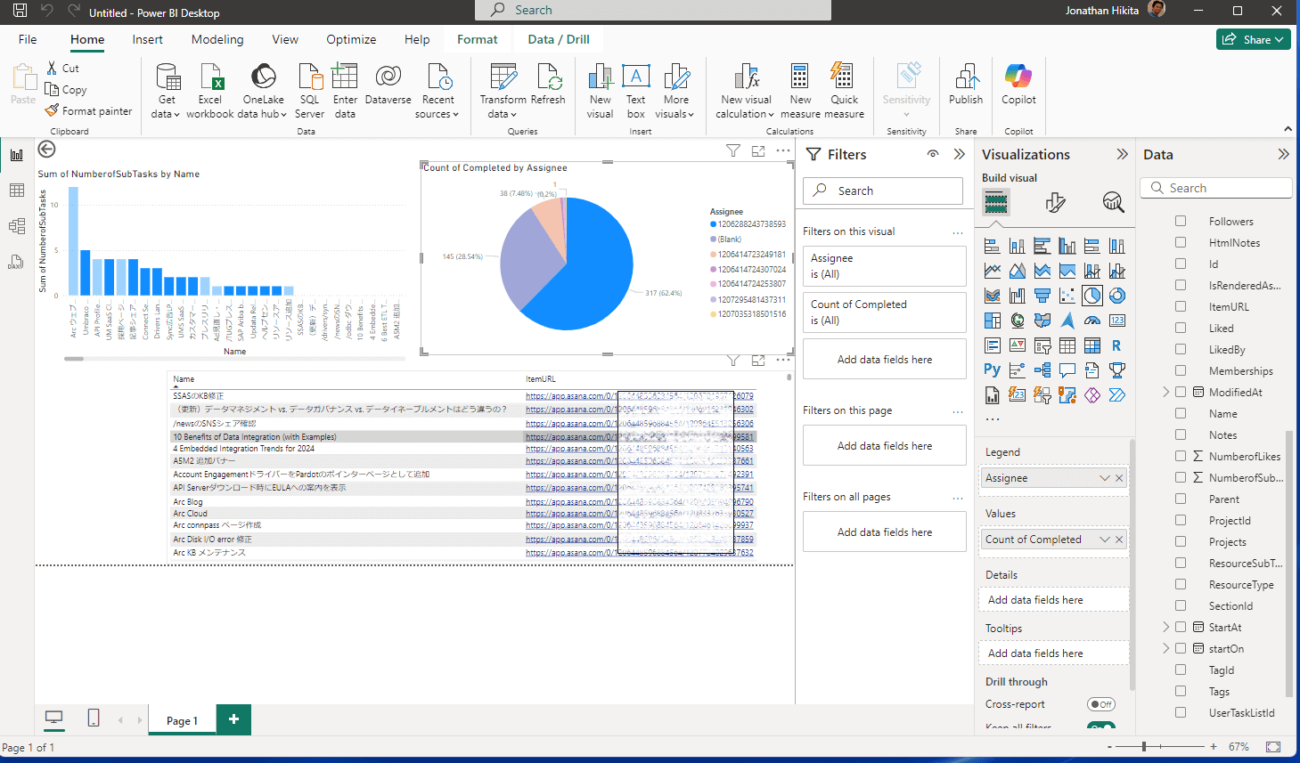 Salesforce、Tableau CRM、Yahoo!広告などの最新API バージョンのサポートを含む『CData Drivers V24.1』をリリース