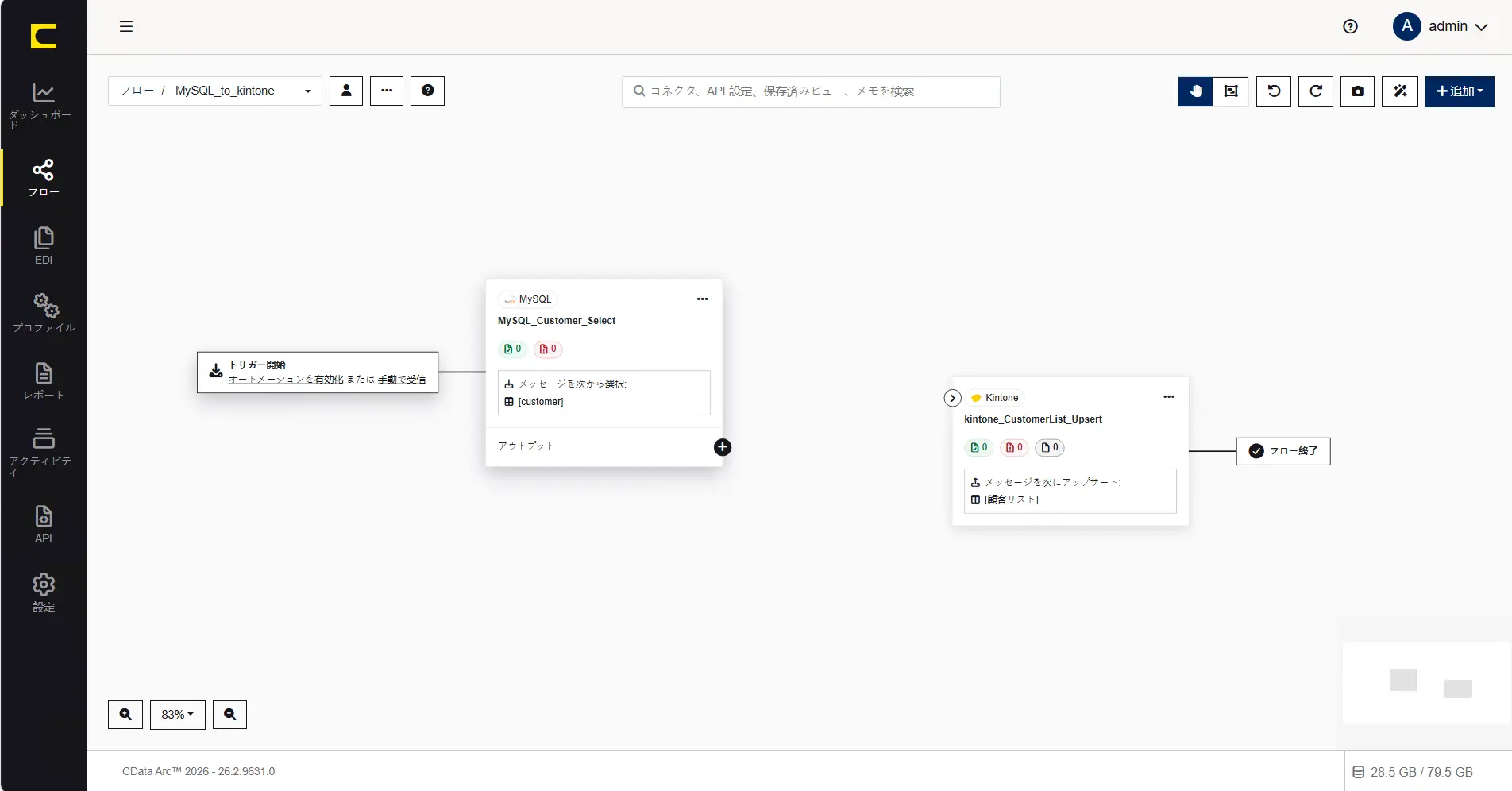 CData Arc ハンズオンテキスト(シナリオ1-1)