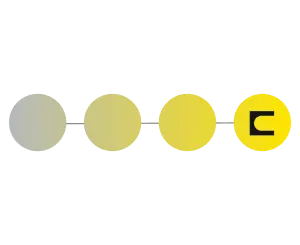 Automated Content Workflow