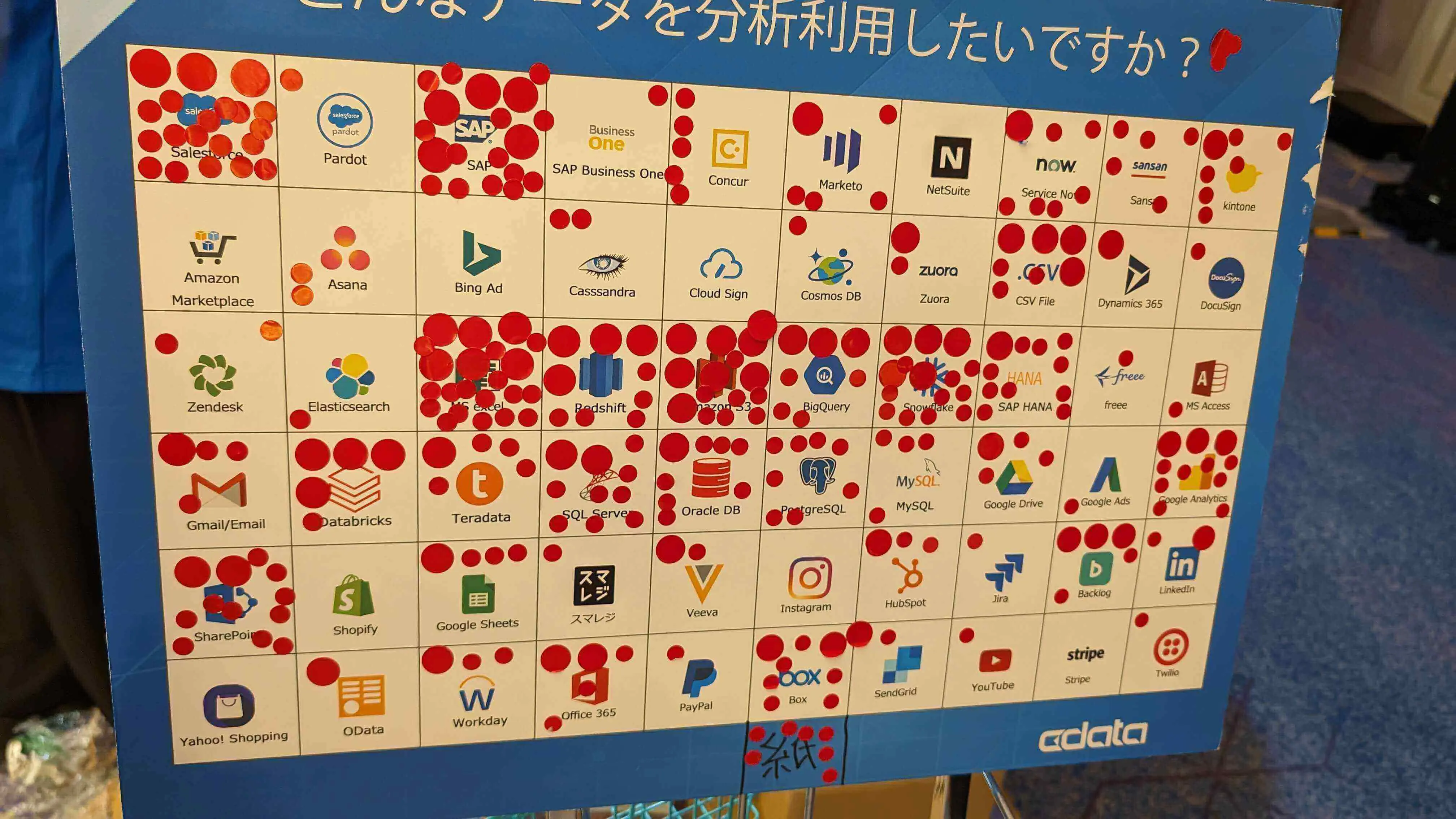 db_tech_showcase_2024