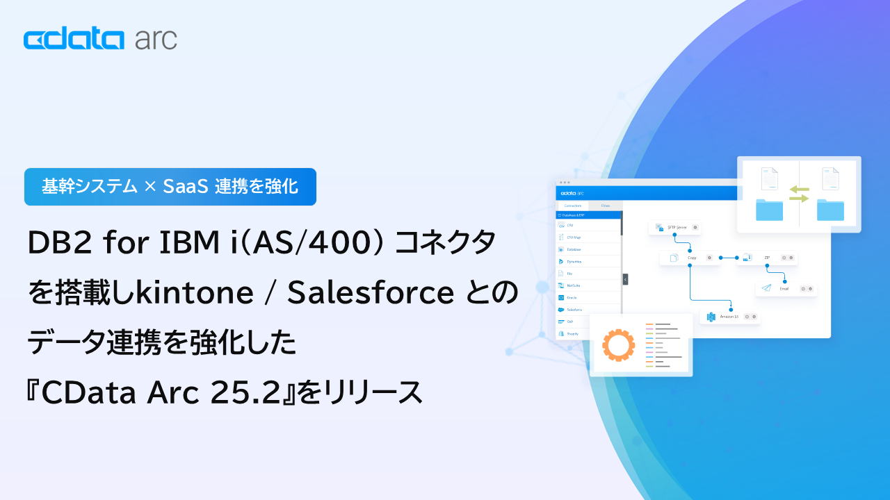 DB2 for IBM i(AS/400)コネクタの搭載や kintone / Salesforce へのデータ連携強化で 基幹システム × SaaS 連携を推進する『CData Arc 25.2』をリリース