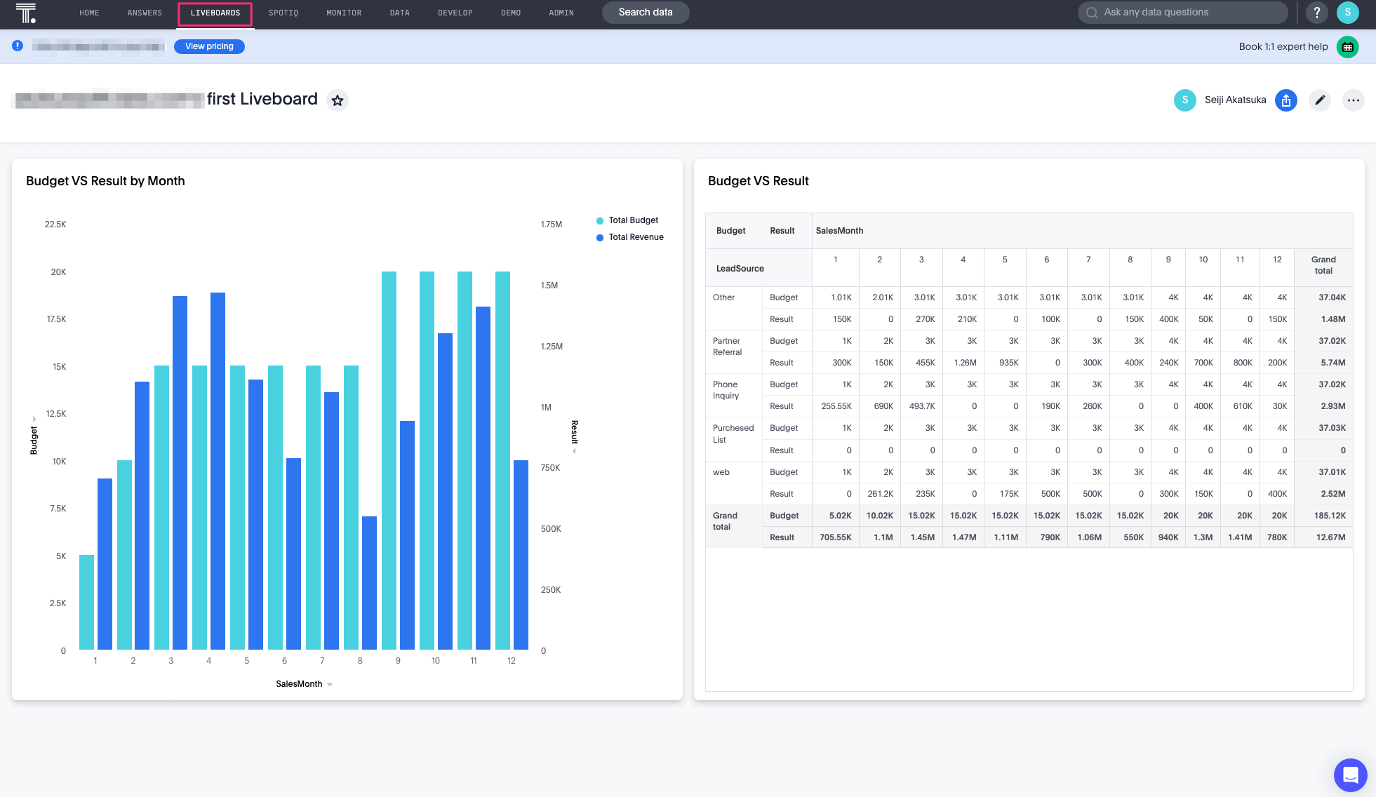 thoughtspot-connect_cloud-dwhless