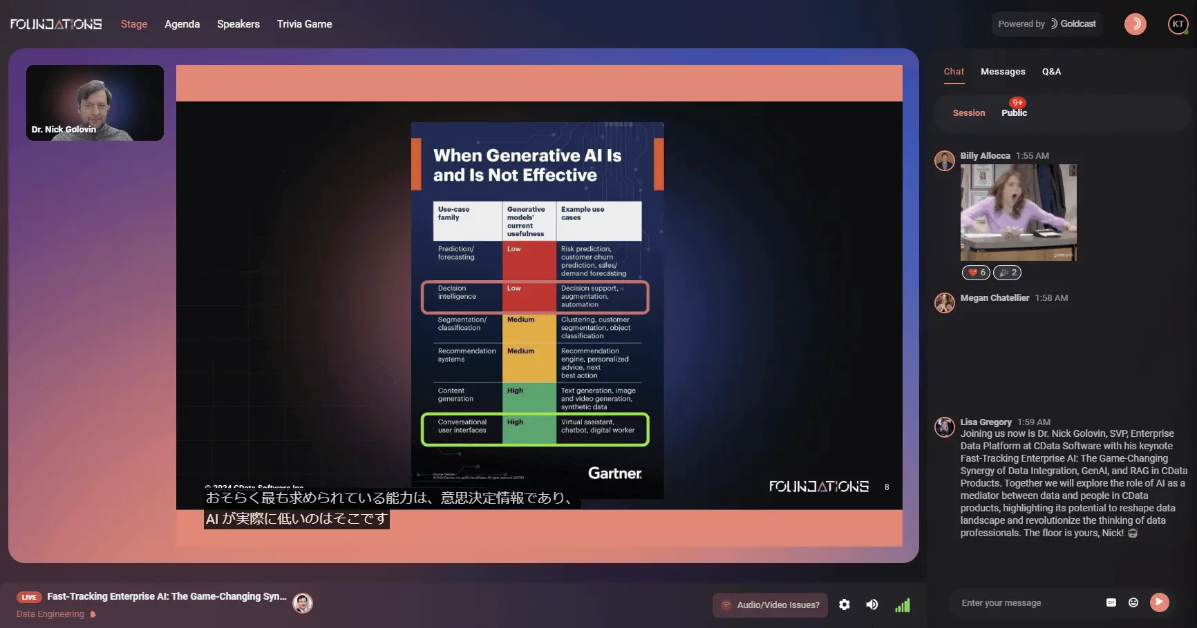 CData Foundations Day2 レポ! | 製品ロードマップとCData Virtuality のエンタープライズAI 戦略