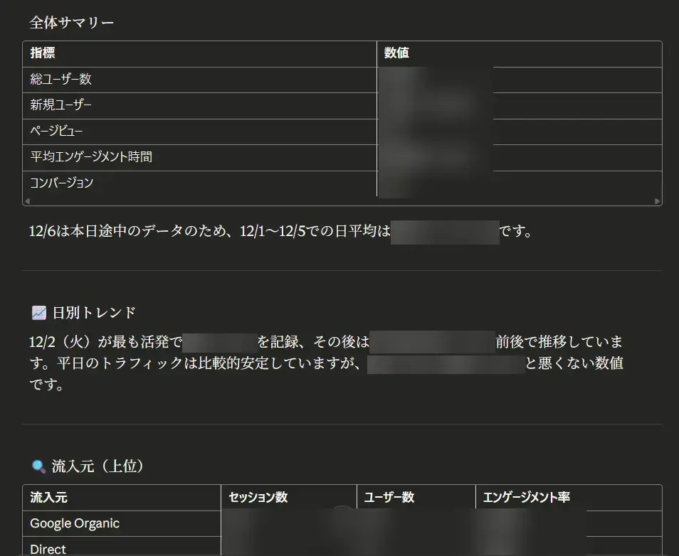 コンテキストエンジニアリングって何のこと?AIエージェント時代のデータ活用を支える新しい設計思想を解説!