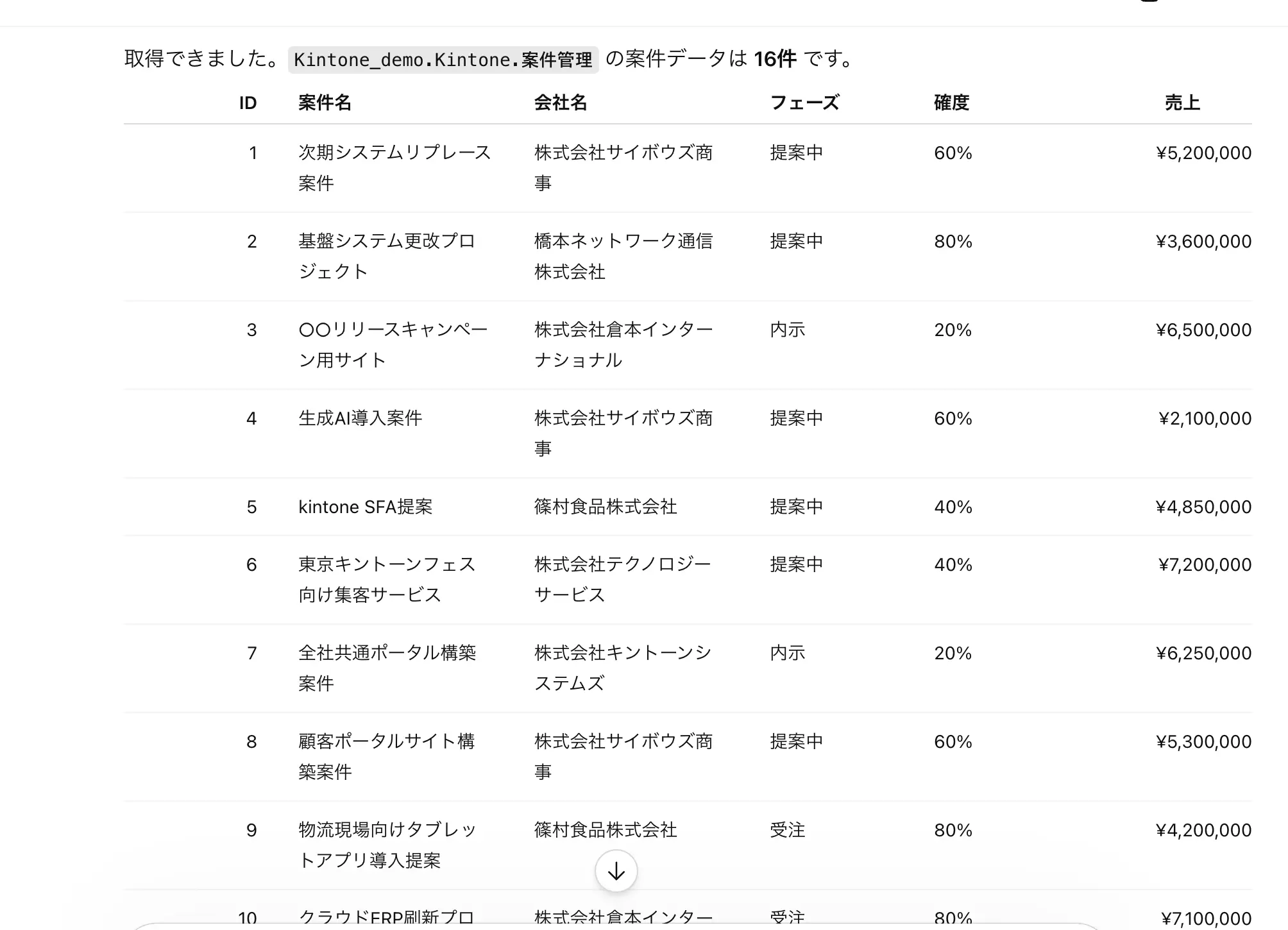 ChatGPT から kintone を操作する方法:アプリディレクトリから追加するだけで使える CData Connect AI MCP