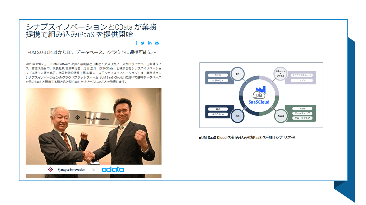 CData とシナプスイノベーションが業務提携