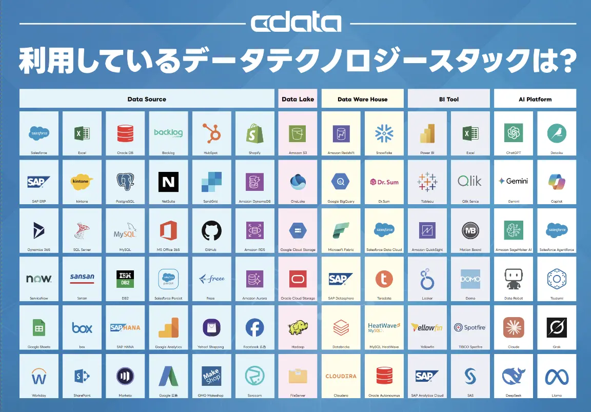 google-cloud-next-tokyo-2025