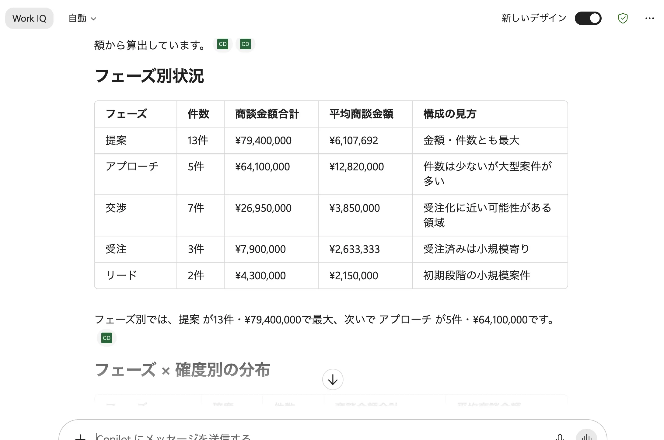 M365 Copilot から kintone データをリモートMCPで参照する方法:CData Connect AI