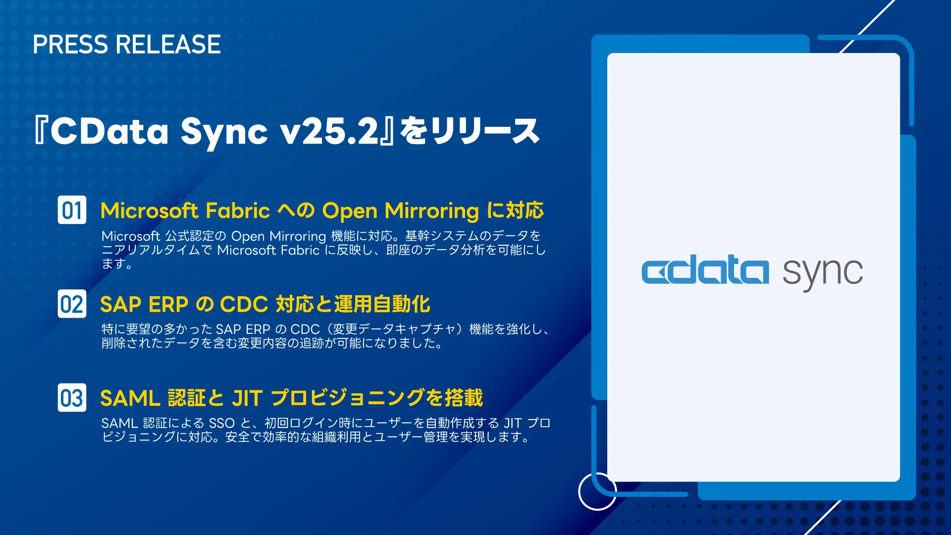 Microsoft Fabric / OneLake への「Open Mirroring」に公式対応した『CData Sync V25.2』をリリース