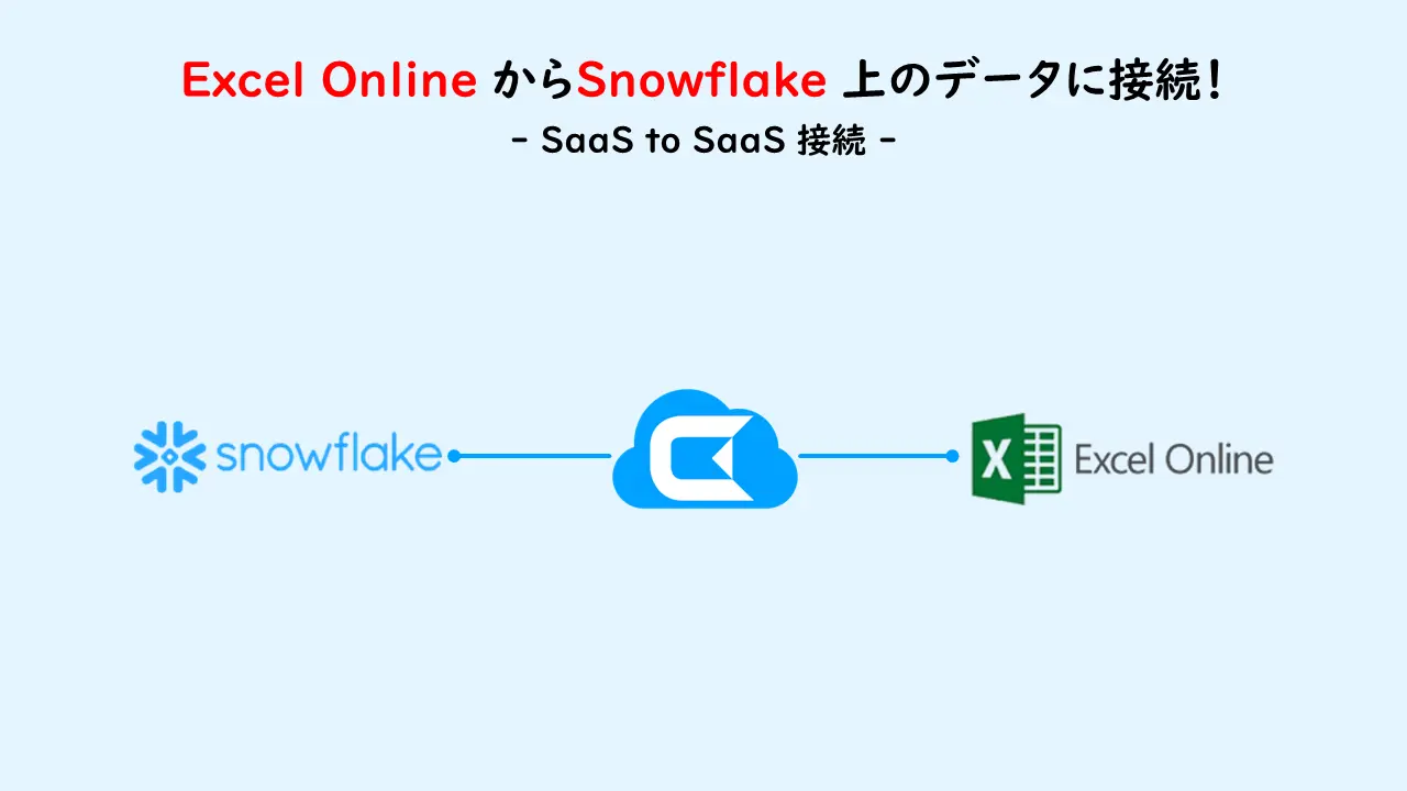 CData Connect AI を経由してEcxcel からSnowflake に接続する