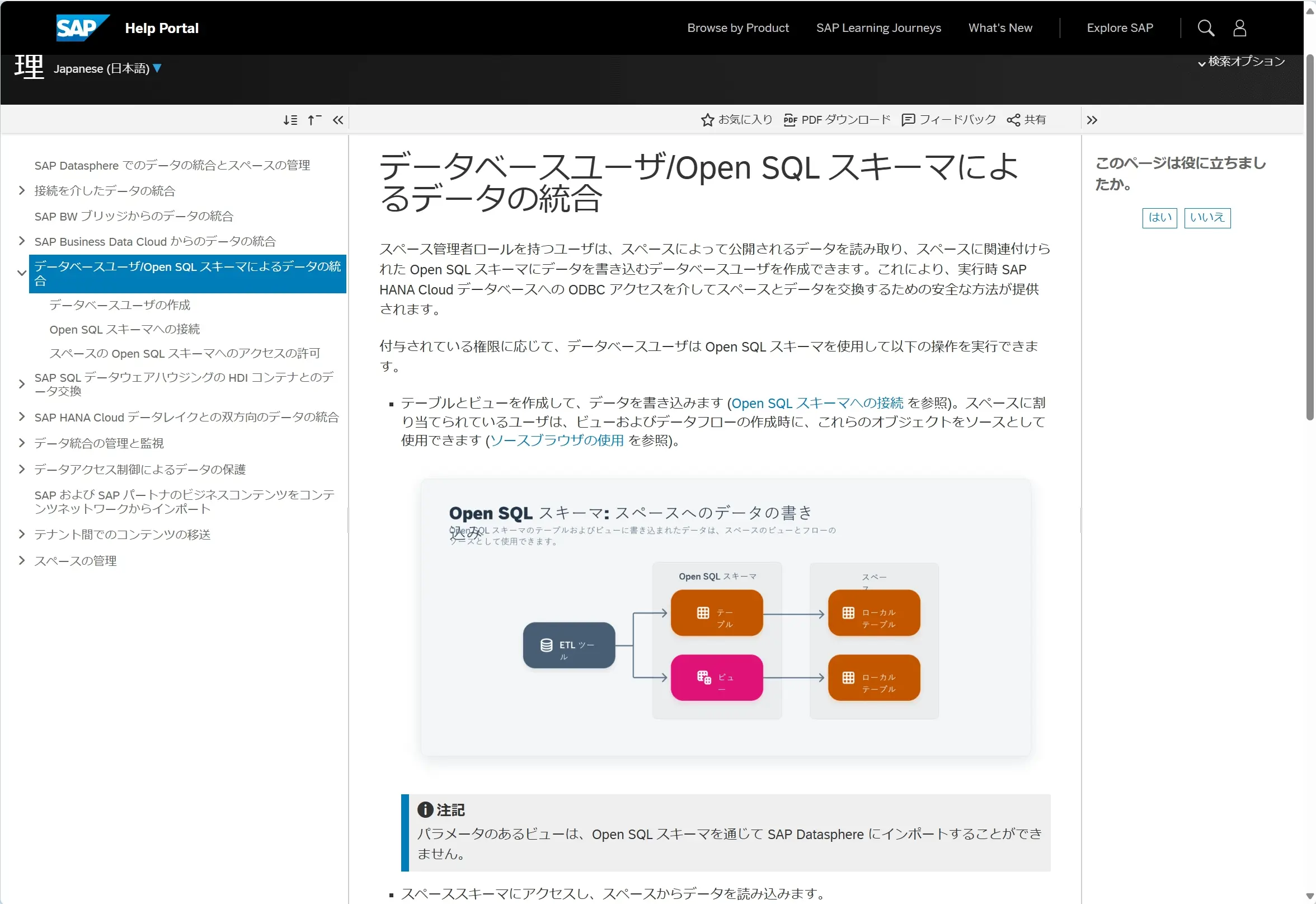 sapdatapshere