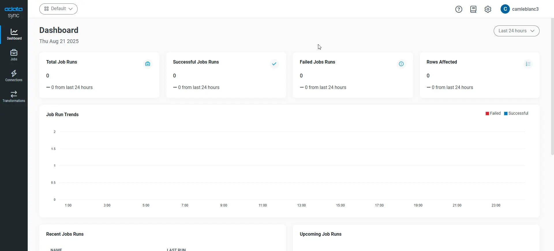 Data Sync Between Salesforce and Snowflake